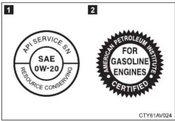 API SERVICE SN SAE 0W-20 RESOURCE CONSERVING 2 AMERICAN PETROLEUM INSTITUTE FOR GASOLINE ENGINES CERTIFIED CTY61AV024