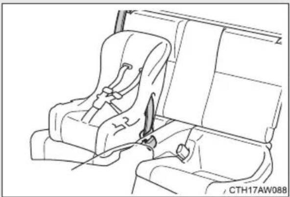 SUBARU BRZ (2016) - ■When the child restraint system is not in use - 2