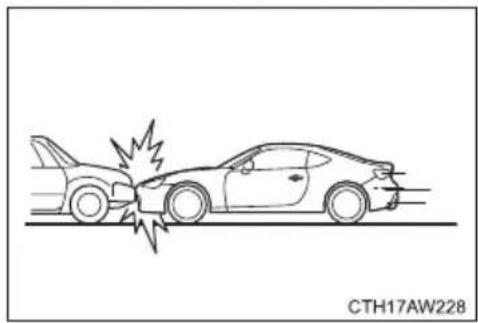 SUBARU BRZ (2016) - ■Examples of the types of accidents in which the SRS side airbag and SRS curtain airbag will basically not deploy - 1
