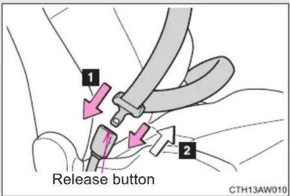 1 Release button 2 CTH13AW010