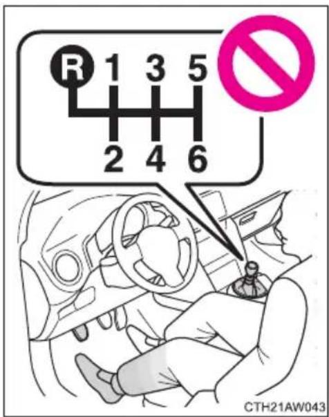 R 1 3 5 2 4 6 CTH21AW043