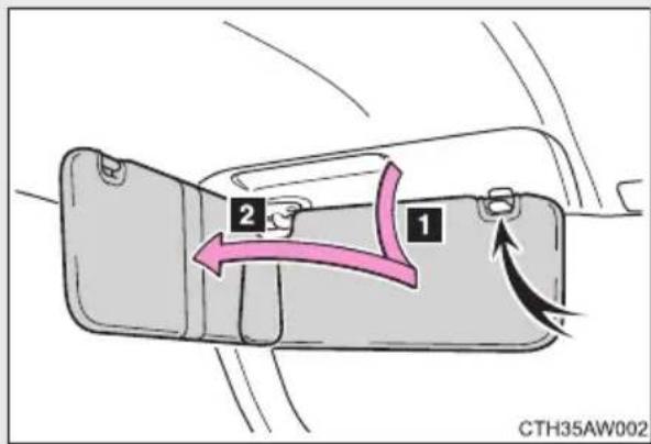 2 1 CTH35AW002