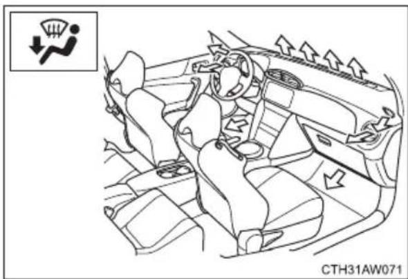 SUBARU BRZ (2016) - Air outlets and air flow - 4