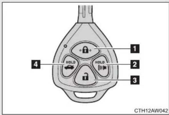 1 2 3 4 HOLD HOLD CTH12AW042