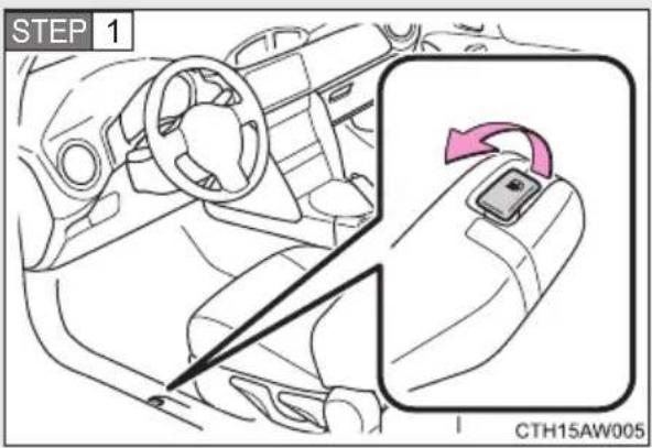 STEP 1 CTH15AW005