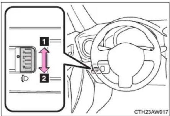 1 2 CTH23AW017