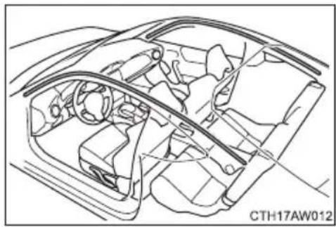 SUBARU BRZ (2016) - ■When to contact your SUBARU dealer - 5