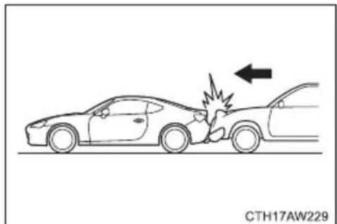 SUBARU BRZ (2016) - ■Examples of the types of accidents in which the SRS side airbag and SRS curtain airbag will basically not deploy - 2