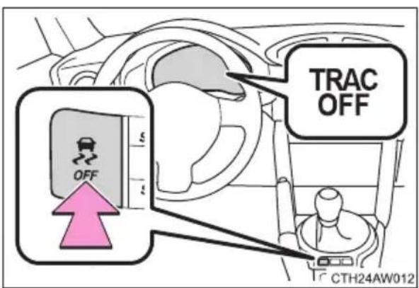OFF TRAC OFF CTH24AW012