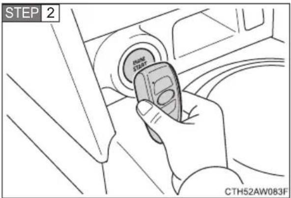 STEP 2 TRANS START CTH52AW083F