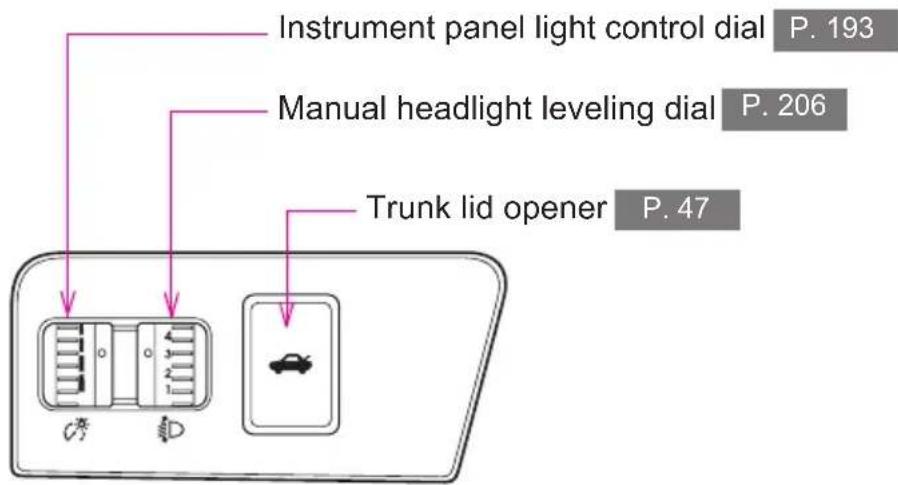Instrument panel light control dial P. 193 Manual headlight leveling dial P. 206 Trunk lid opener P. 47