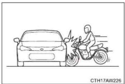 SUBARU BRZ (2016) - ■Examples of the types of accidents in which the SRS side airbag and SRS curtain airbag are unlikely to deploy - 4