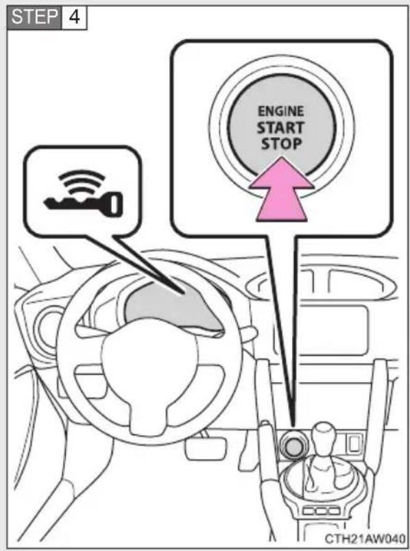 STEP 4 ENGINE START STOP CTH21AW040