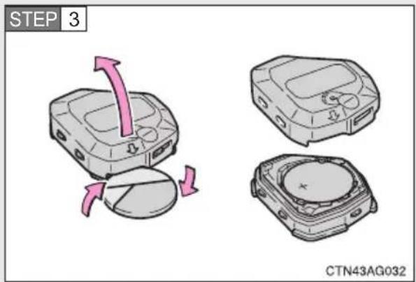 STEP 3 CTN43AG032