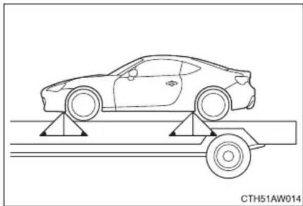 SUBARU BRZ (2016) - Using a flat bed truck - 1
