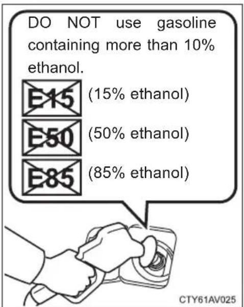 DO NOT use gasoline containing more than 10% ethanol. E15 (15% ethanol) E50 (50% ethanol) E85 (85% ethanol)