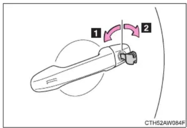 1 2 CTH52AW084F