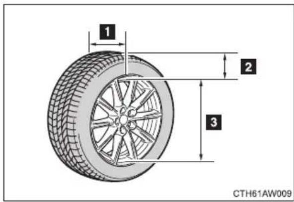 1 2 3 CTH61AW009