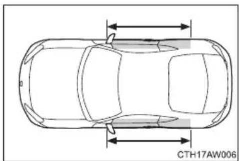 SUBARU BRZ (2016) - ■When to contact your SUBARU dealer - 2