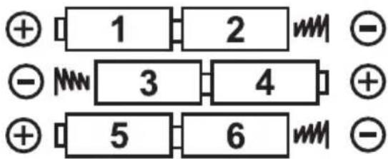 1 2 3 4 5 6