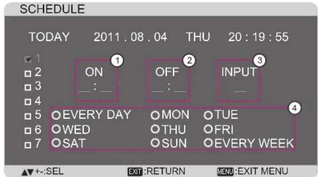 SCHEDULE TODAY 2011.08.04 THU 20:19:55 ON OFF INPUT EVERY DAY MON TUE OWED THU OFRI SAT SUN EVERY WEEK +:-SEL EXIT:RETURN MENU:EXIT MENU