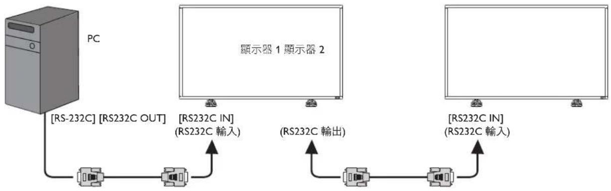 ASUS SV555 - 顯示器控制連線 - 1