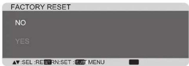 FACTORY RESET NO YES ▲▼:SEL :RETURN:SET :EXIT MENU
