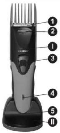 Labeled diagram of a hairbrush with numbered parts for identification