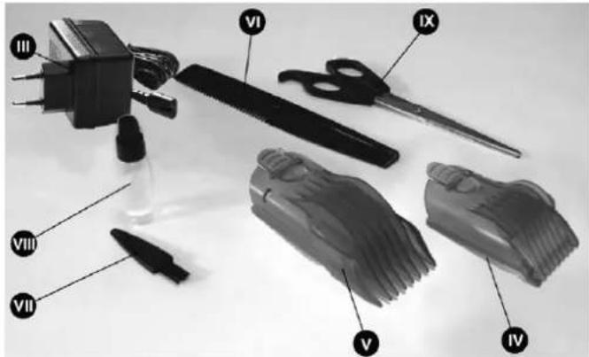 Labeled diagram of hair styling tools including clip, brush, and screwdriver with numbered parts