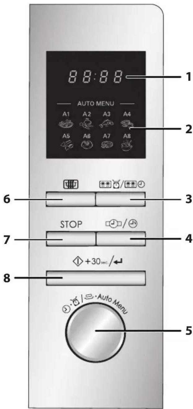 8:8:8 AUTO MENU A1 A2 A3 A4 A5 A6 A7 A8 6 STOP 7 +30 sec./← 8 Auto Menu 1 2 3 4 5