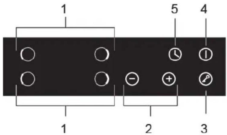 1 5 4 1 2 3