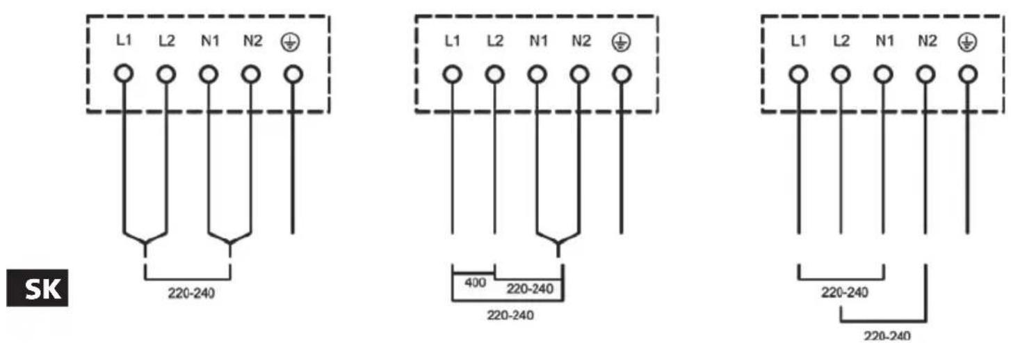 ECG EHI 7004 - Pripojenie výrobku k sieti - 3