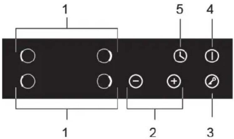 1 5 4 1 2 3