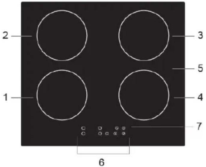 2 1 3 5 4 7 6