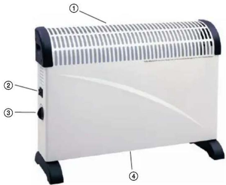 ECG TK 2020 - POPIS / POPIS / OPIS / A KÉSZÜLÉK RÉSZEI / BESCHREIBUNG / DESCRIPTION / OPIS / OPIS / OPIS - 1