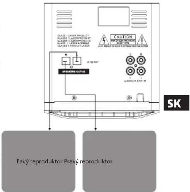CLASS 1 LASER PRODUCT KLASER 1 LASER PRODUCT KLASER 1 LASER PRODUCT KLASER 1 LASER REFRAVAT KLASER 1 PRODUCT LASER CAUTION NEW OF ELECTRIC SWITCH SECRET OPEN AVI. HEIGHT OF ELECTRIC ELECTRIC SWITCH O FRANT SPRASER OUTROS AUDIO OUT LRF. L'avý reproduktor Pravý reproduktor SK