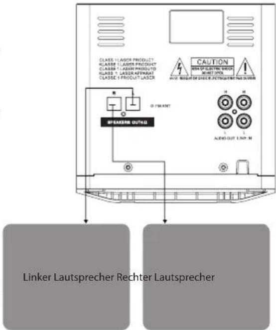 CLASS 1 LASER PRODUCT KLASER 1 LASER PRODUCT CLASS 1 LASER PRODUCT KLASER 1 LASER RETINAT CLASER 1 PRODUCT LASER CAUTION AREA OF ELECTRIC SWITCH SECRET OUTPUT AWE WEIGHT OF ELECTRACT/VEGETABLE SWITCH O FLAMT SPREADS OUTING AOUTOUT LUTY M Linker Lautsprecher Rechter Lautsprecher