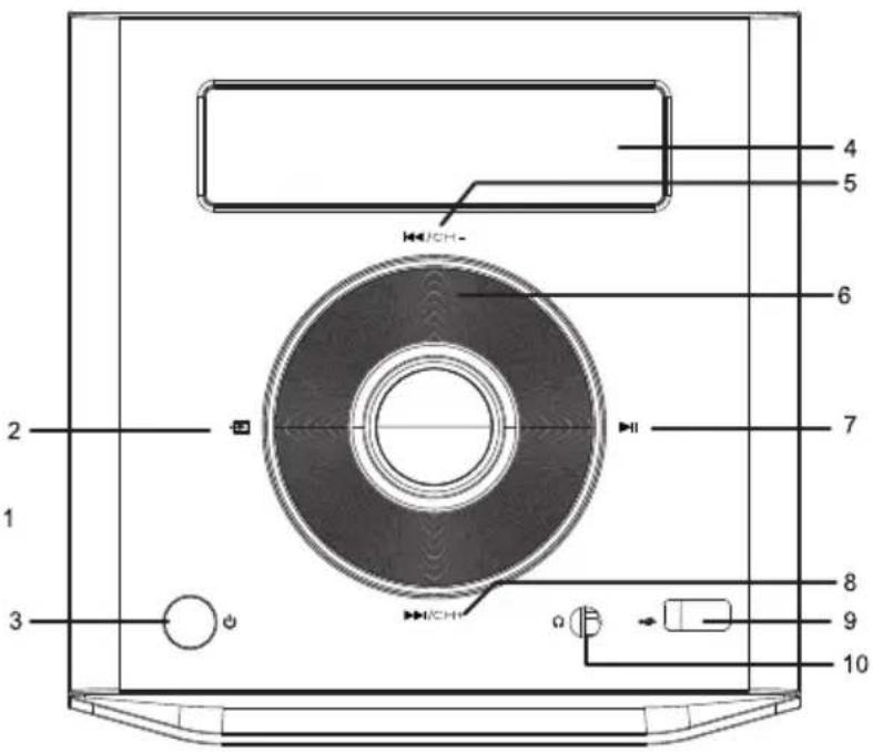ECG XENON C 133 USB - FELÜLNÉZET ELÖLAP - 2
