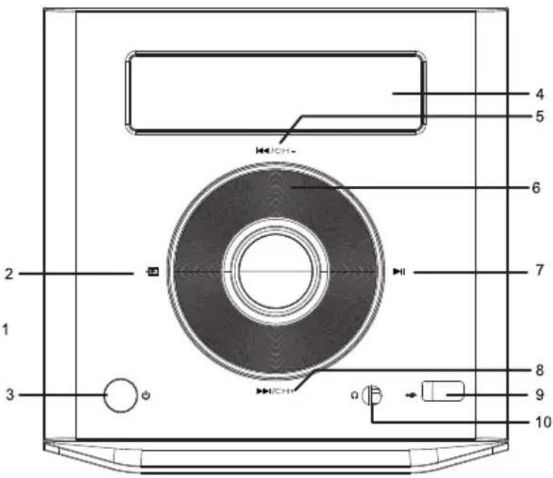 ECG XENON C 133 USB - POPIS PŘÍSTROJE - 3