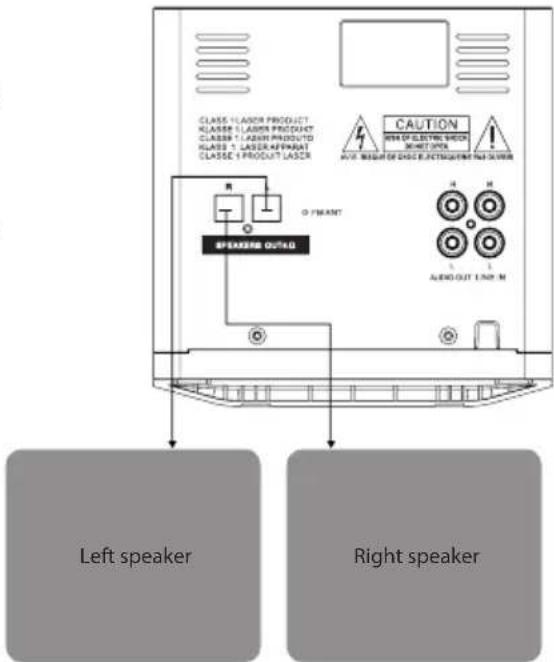 CLASS 1 LASER PRODUCT KLASER 1 LASER PRODUCT CLASS 1 LASER PRODUCT KLASER 1 LASER APPARAT CLASS 1 PRODUCT LASER CAUTION OFF OF ELECTRIC SWITCH SECRET OPEN AVG. WEIGHT OF DISC ELECTRICAL SWITCH O PEAKT SPEAKER OUTAG AIREOUT END N Left speaker Right speaker