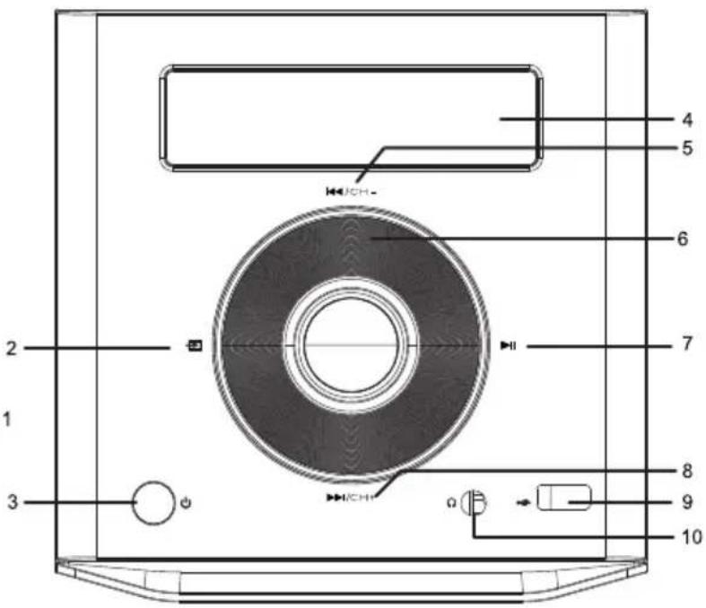 ECG XENON C 133 USB - PL - 2
