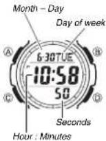 CASIO SGW100-2B - Timekeeping - 1