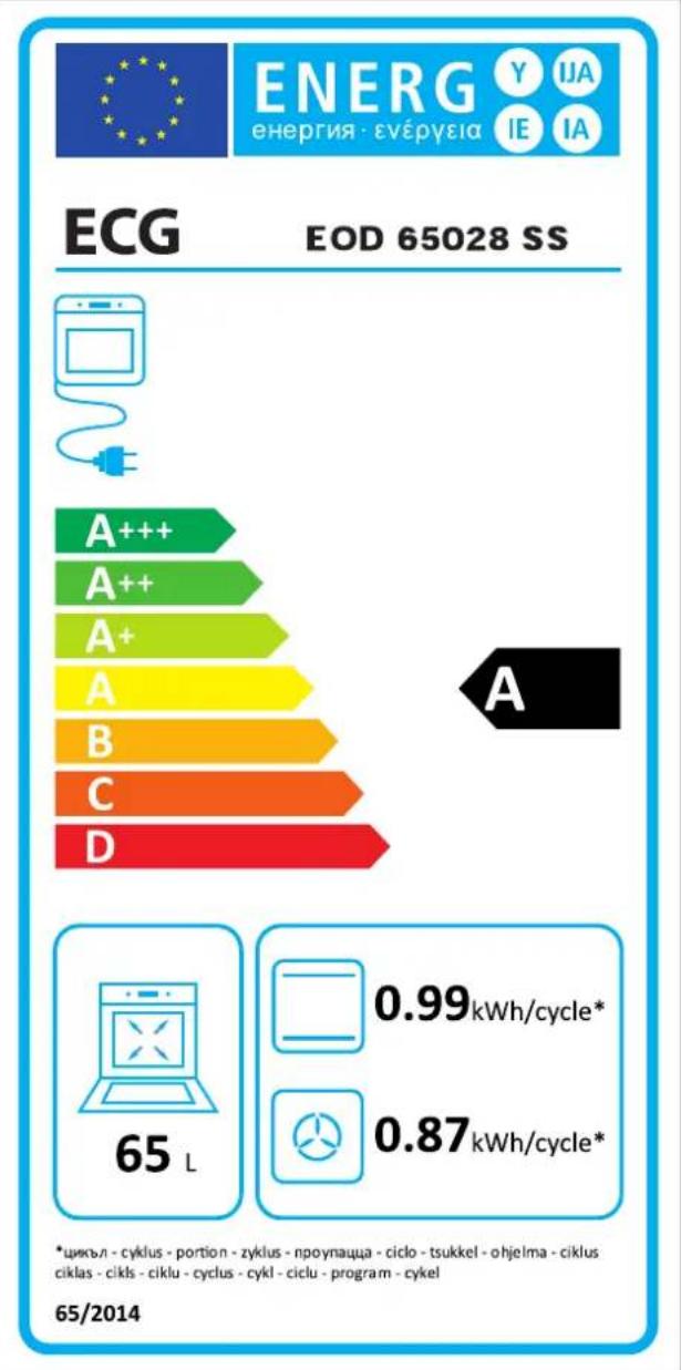 ECG EOD 65028 SS - POĐAKOVANIE - 16