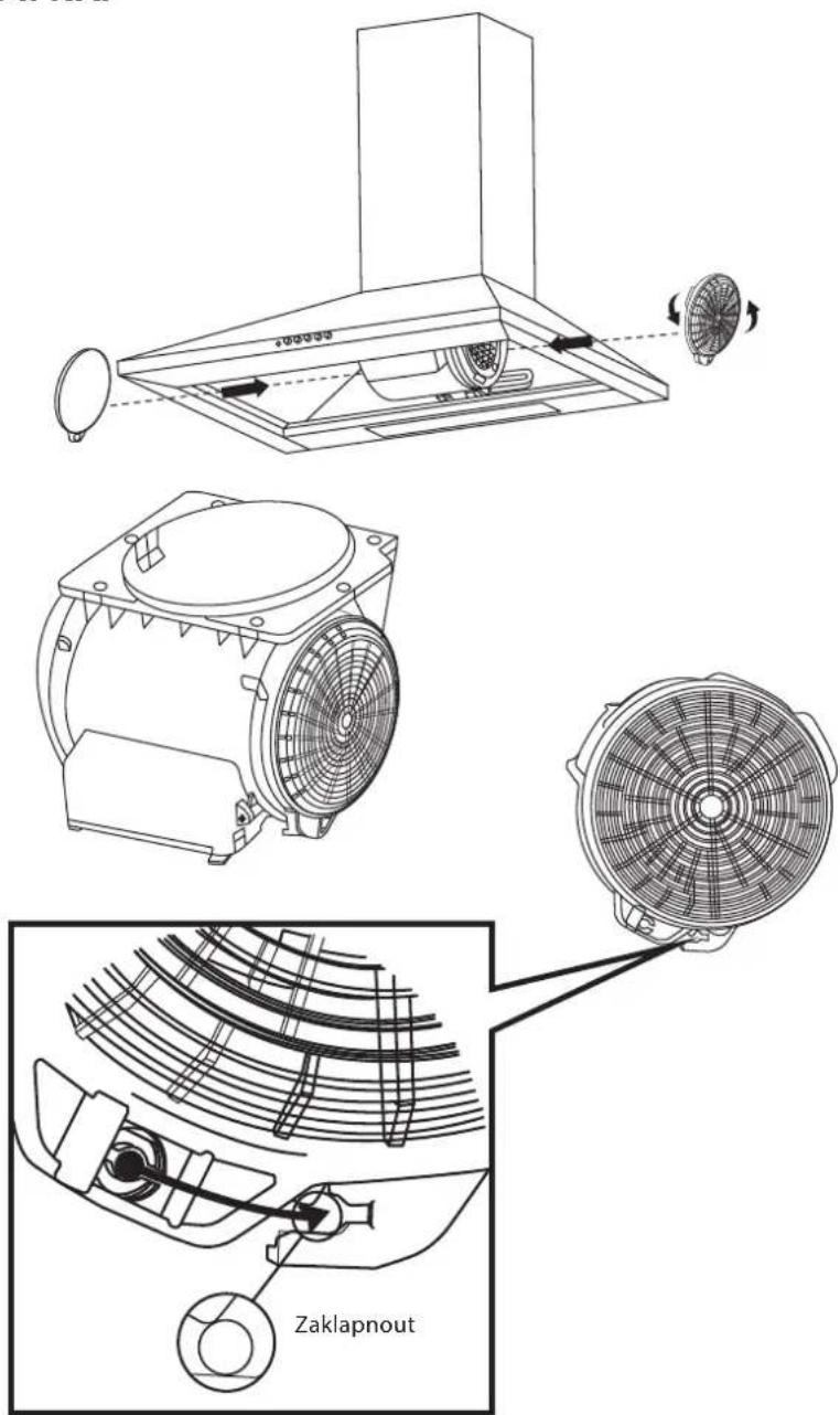 ECG EFC 6042 X - Výměna uhlíkového fi Itru - 1