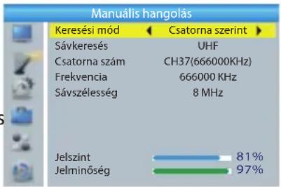 ECG DVT 980 HD PVR - Manuális csatornakeresés - 1