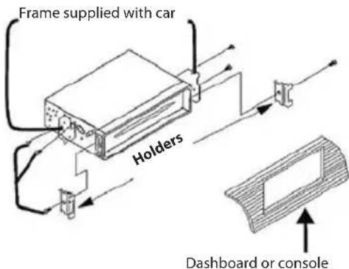 Frame supplied with car Holders Dashboard or console