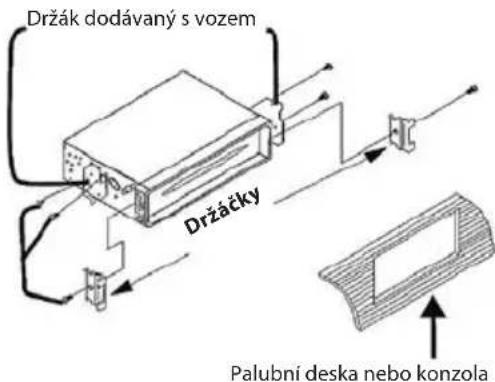 ECG CD 111 USB - BEZPEČNOSTNÍ POKYNY - 3