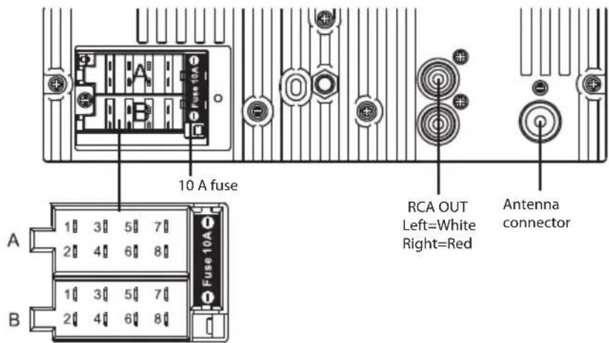 10 A fuse RCA OUT Left=White Right=Red Antenna connector Fuse 10A A B 1 3 5 7 2 4 6 8 1 3 5 7 2 4 6 8