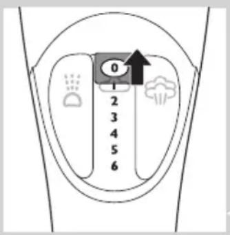 0 1 2 3 4 5 6