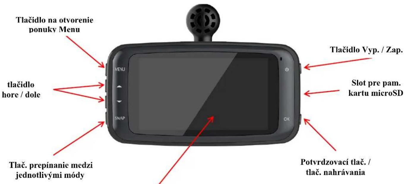 iGET RIDER F120 FHD - Počet fotografií a dĺžka videa podl'a vel'kosti karty (iba orientačné) - 2